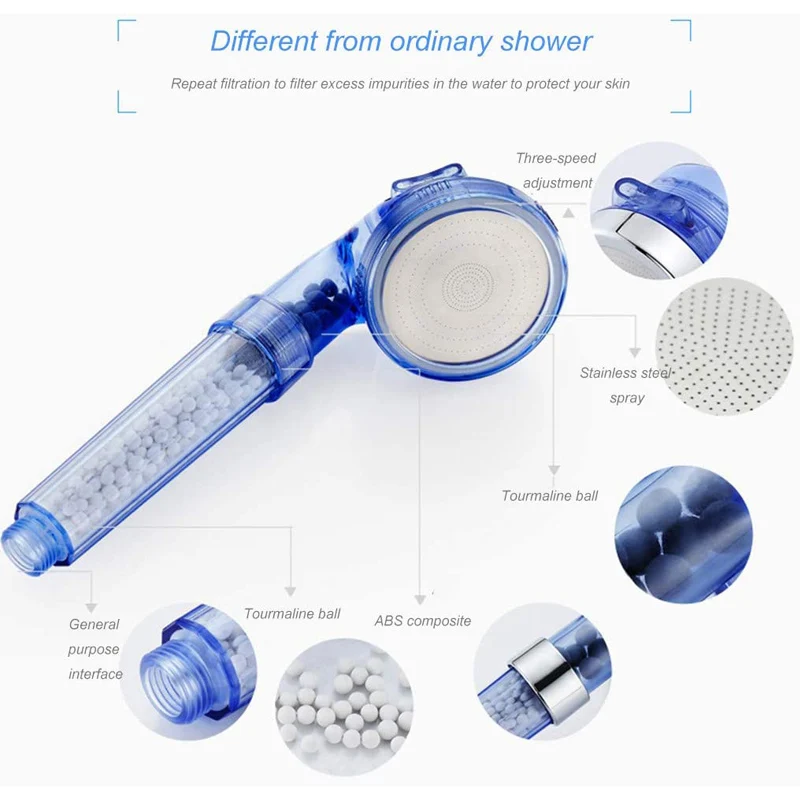 3 Modes SPA Rainfall Shower Head Filter Massage Adjustable High Pressure Saving Water Shower Nozzle Premium Bathroom Accesary