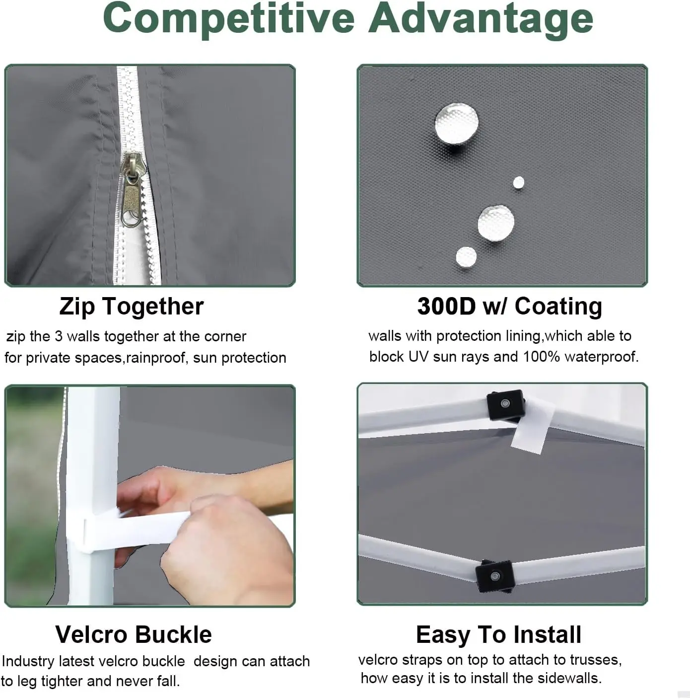 SideWall for 10x10 Canopy Frame 3 Pack Dark Grey SunWall Only (with Zippers)