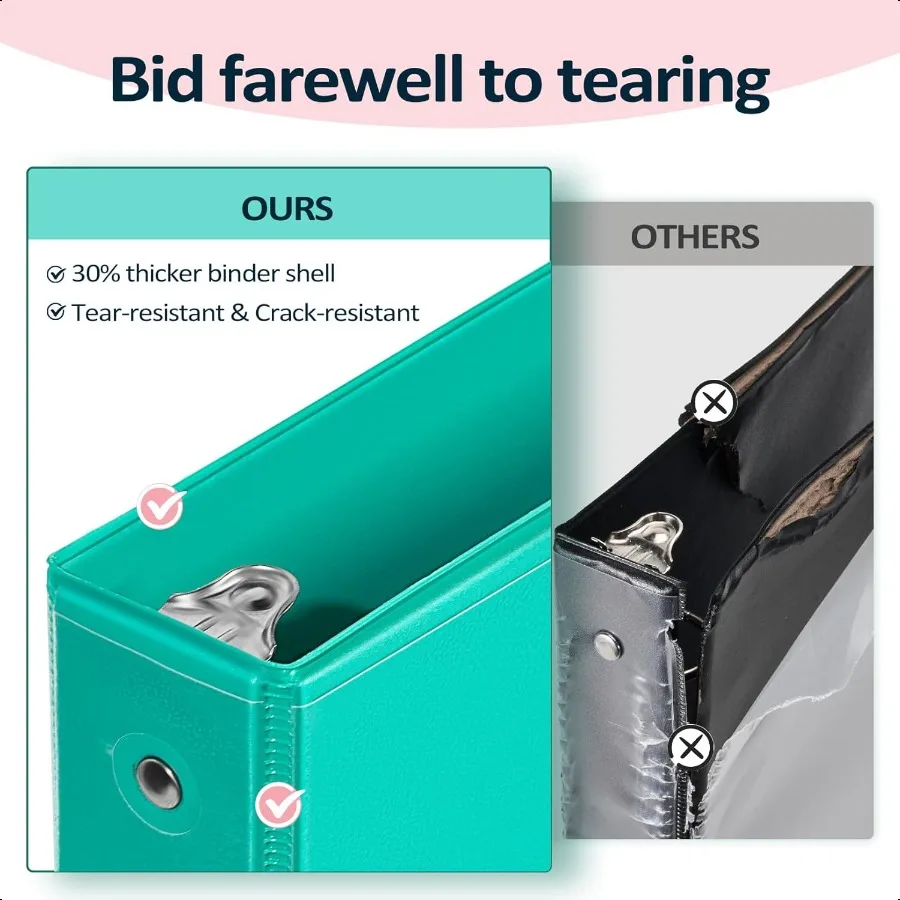 BinderX Extra Durable 3 Ring Binder Round Rings 1 Inch Binder Fits 175 Sheets of 8.5x11 Paper Customizable View Cover with Insi