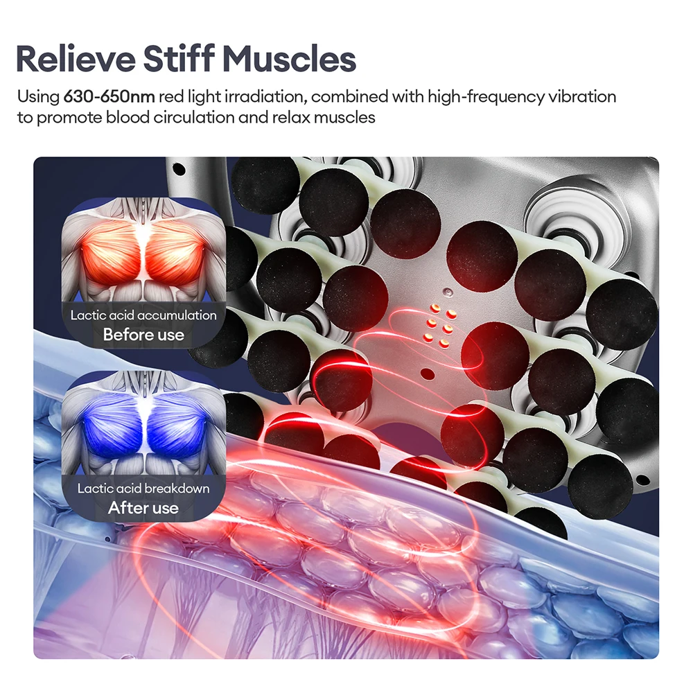 Thumbnail 4 - #46 Budget Fascia Guns for Smart Shoppers