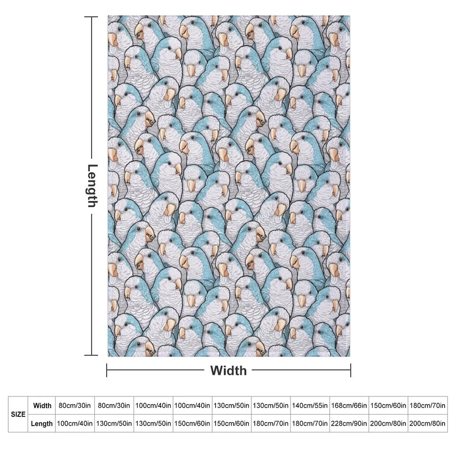 Blue Quaker Monk Parakeets Throw Blanket Soft Big Soft Plaid Hair valentine gift ideas Blankets