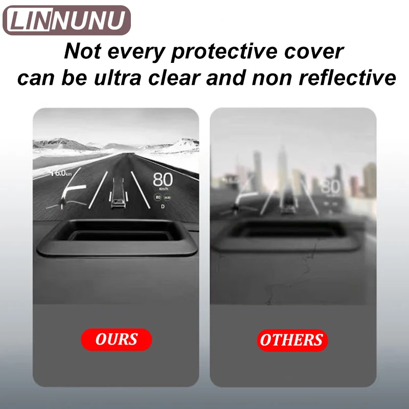 LINNUNU Fit for Geely Monjaro Manjaro Car HUD Display Cover protettiva Head Up Display cornice protettiva Xingyue L accessori