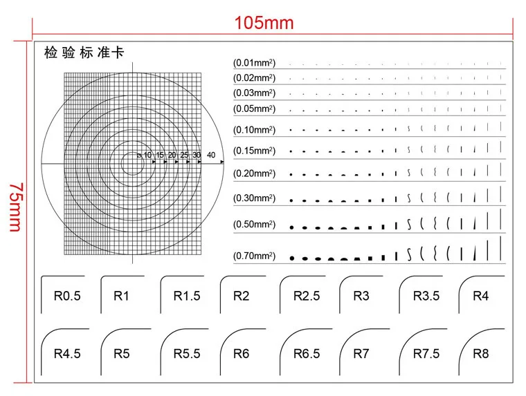 Filé R Raio Dot Line Gauge, Mancha Mancha, Régua Kafflin, Caliper Measuring Tool, Transparente, Inspeção PET, Área