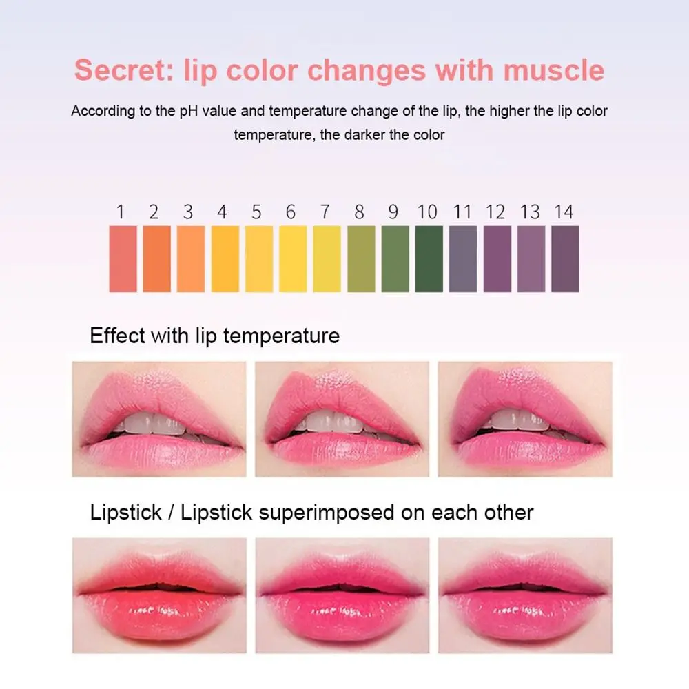 Blue Rose Color Changing Lip Balm Non-stick Cup Velvet Matte Lip Tint Temperature Change Lipstick Long Lasting Waterproof