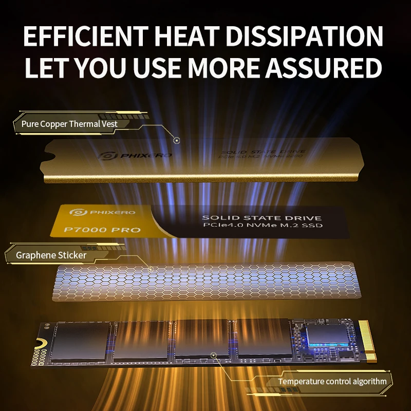 PHIXERO PCIe4.0 M.2 NVMe SSD 512GB 1TB 2TB 4TB 7400MB/S Internal Solid State Drive M Key 2280 SSD for Content Creator PS5 Gaming