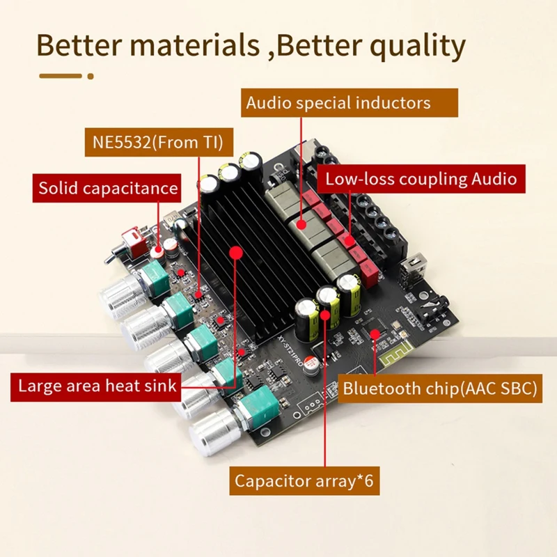 【슈퍼딜】XY-ST21PRO 2.1 채널 블루투스 디지털 앰프 보드 100Wx2+200W 서브우퍼 앰프 보드 TPA3221 3116 초과