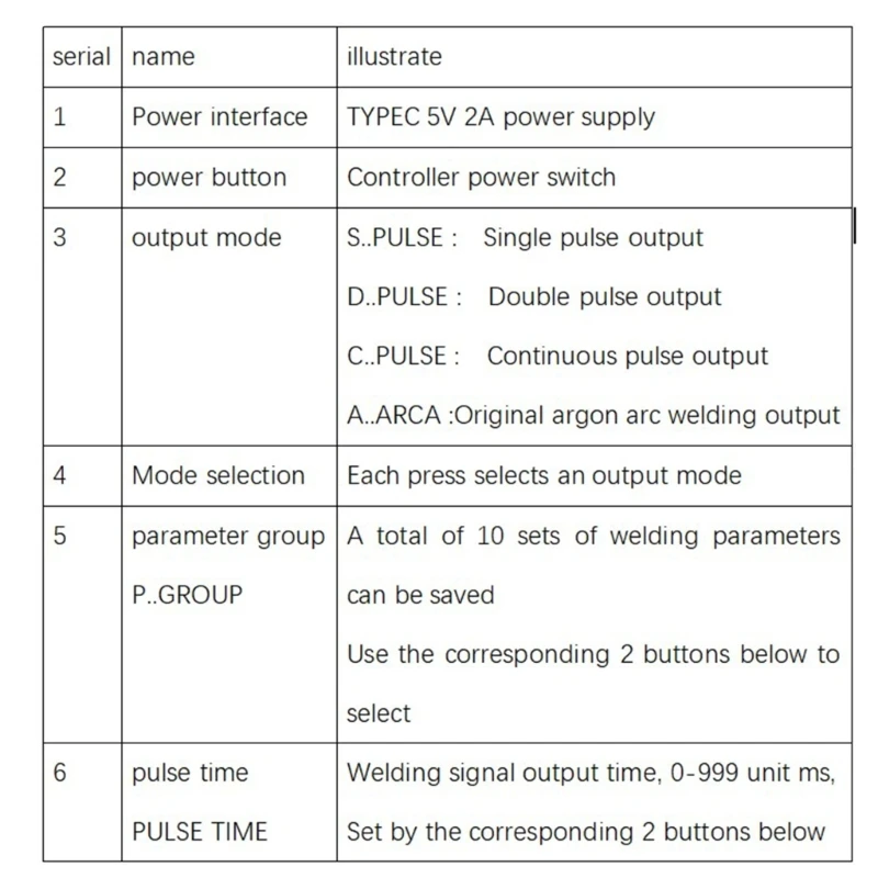 Welding Modified Cold Welding Machine Controller Argon Arc Welding Pulse Controller Auxiliary Welding Tool Welding Modes