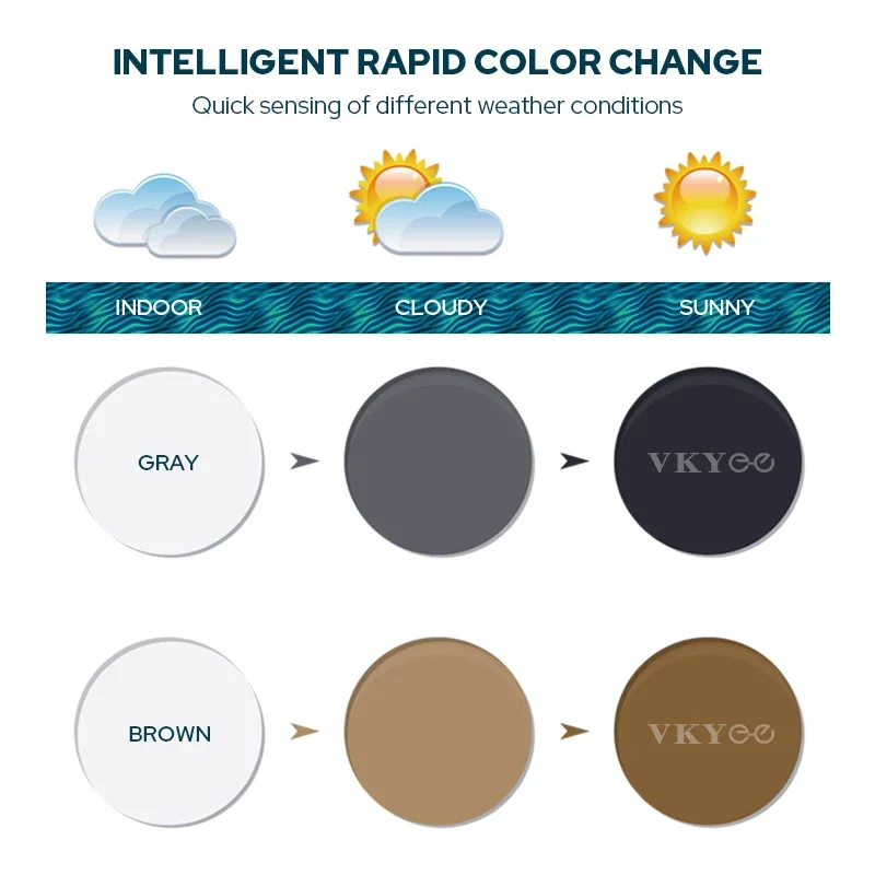 Thumbnail 3 - #11 Highest Rated Prescription Glasses to Buy in 2026