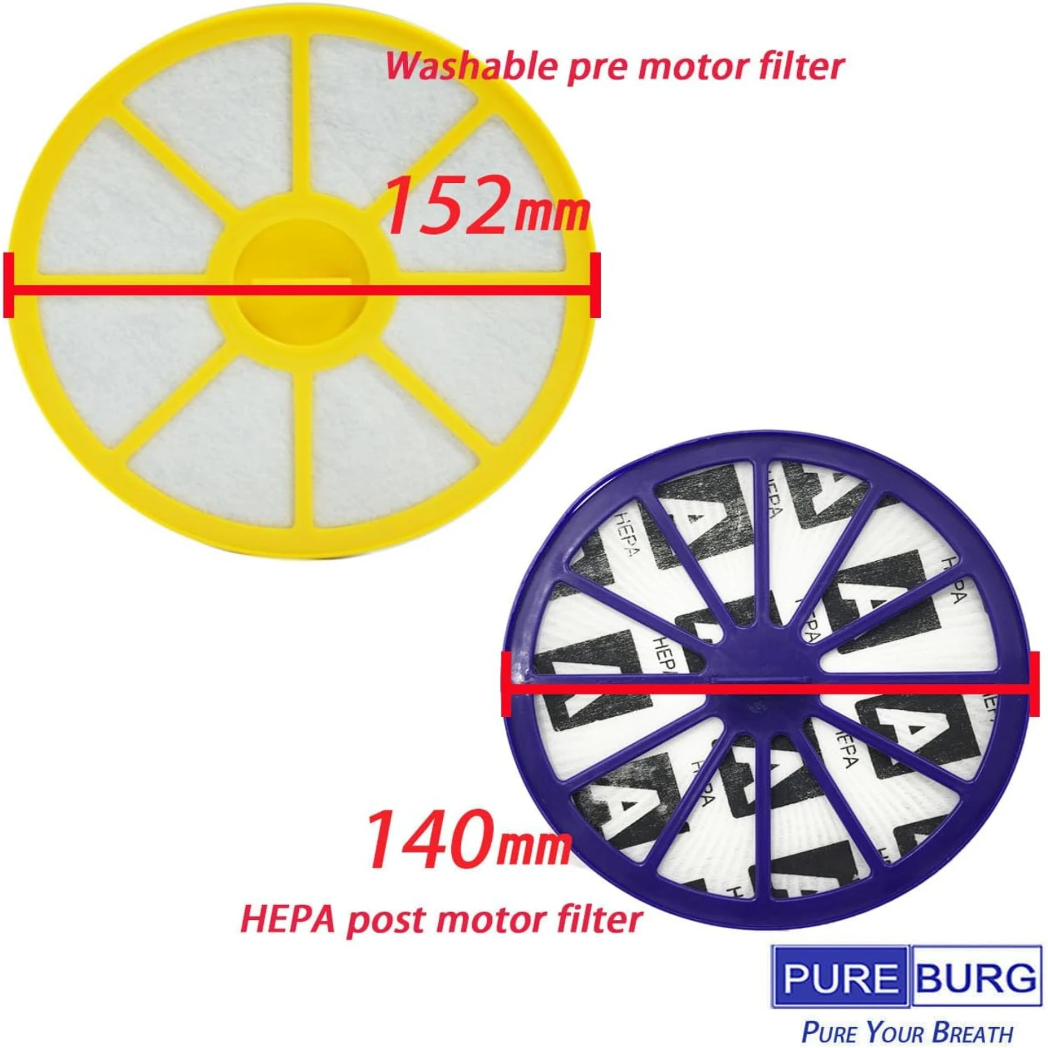 DC14 Replacement HEPA Filter Set Compatible with  DC14 DC15 Series Animal All Floors vacuum cleaner,Part 901420-01 905401-01 923