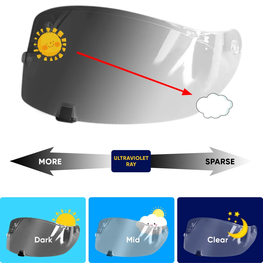 Photochromic Dark tea & red Visor For Scorpion Exo 1400 Carbon, R1 Air EXO 520 T520 ST1400 EXO 391 Helmet Lens