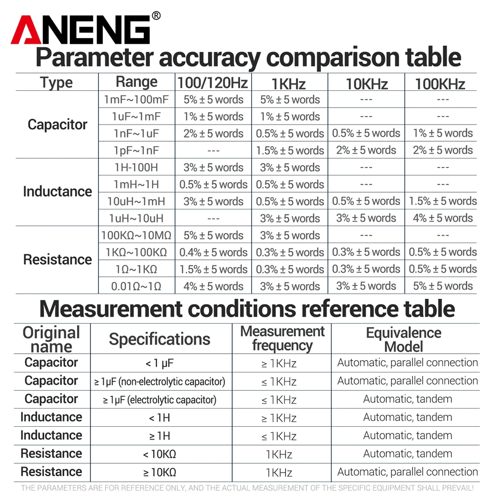 ANENG Handheld Digital Bridge LCR Tester LM06 Smart Tweezer High Precision Capacitor Resistance Inductance Multifunctional Tools view 6