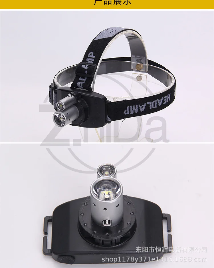 Multifunctional Laser Headlamp with Motion Sensing for Cranial Nerve Function Test Rehabilitation Instrument