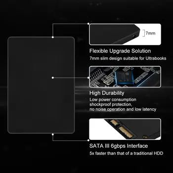 120GB、240GB、480GB、1TB 固態硬碟 2.5 吋 SSD 內建硬碟 HD SATA3 SSD 適用於筆記型電腦和桌上型電腦 10 最佳銷售 120GB固態硬碟 - №1