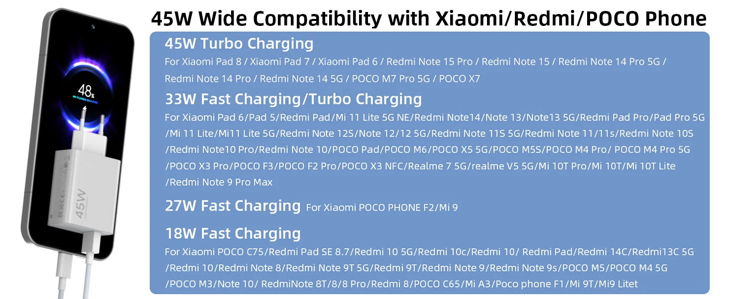 45W For XIAOMI Charger Type C Turbo Charge Fast Charging Charger Redmi Note 15 14 13 12 11 X Pro 10t Poco M7 X7 K40 Pad 6