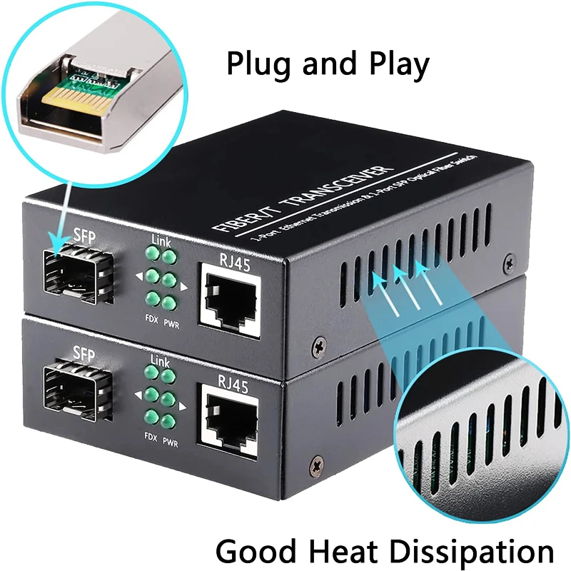 HTOC-convertidores de medios de fibra Gigabit Ethernet SFP, módulo LC de modo único de doble núcleo, 100/1000M, 20KM, transceptor de fibra óptica, 1