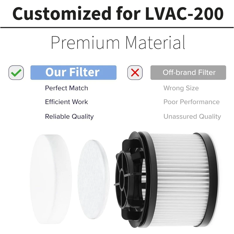 Filters Accessories For Levoit Vacuum Cleaner LVAC-200 Vacuum Part, 8 Pre-Motor Foam Filters 4 HEPA Post-Motor Filters