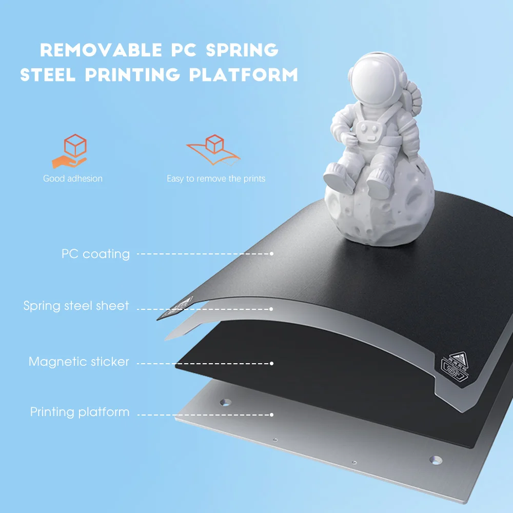 CREALITY Ender-3 S1 3D Printer Direct Dual-Gear Extruder Dual Z-Axis 32Bit Silent High-Precision CR Touch Auto Bed Leveling