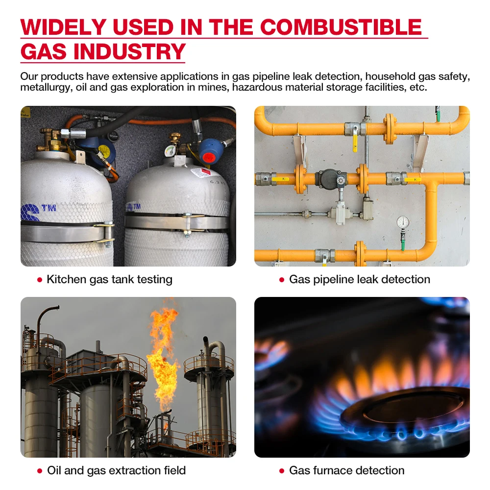 HABOTEST HT601 Natural Gas Detector Combustible Gas Leak Detector Locating The Source of Methane Propane Sound & Screen Alarm