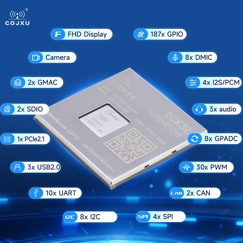 T527 Cortex-A55 COJXU ECK32 ECB32 Series Multi-core Heterogeneous Core Board HDMI MIPI Dual Gigabit Ethernet Industrial Grade