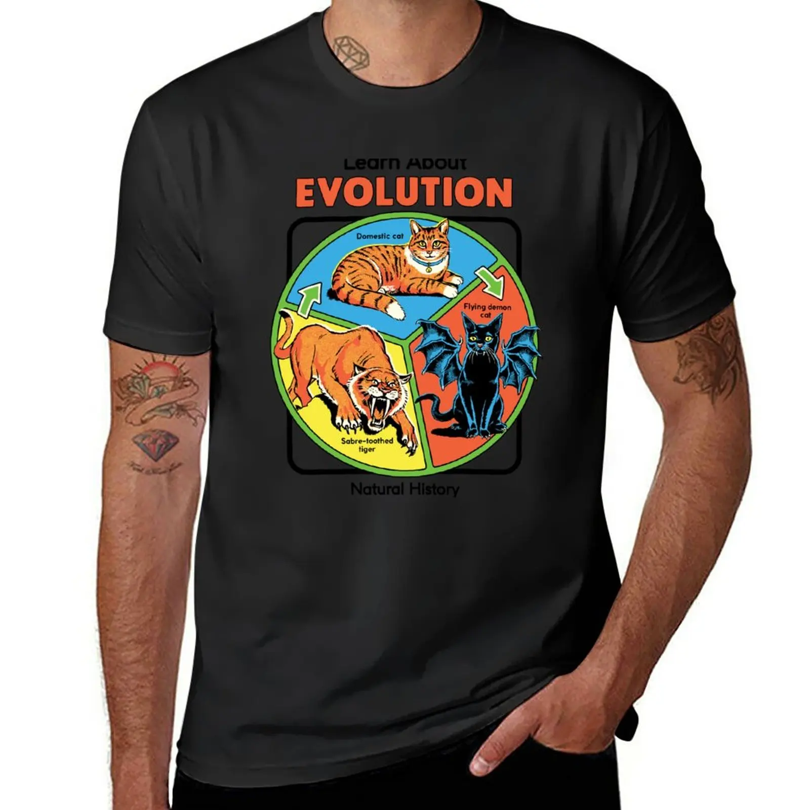 

New Learn About Evolution T-Shirt t-shirts man funny t shirts mens long sleeve t shirts