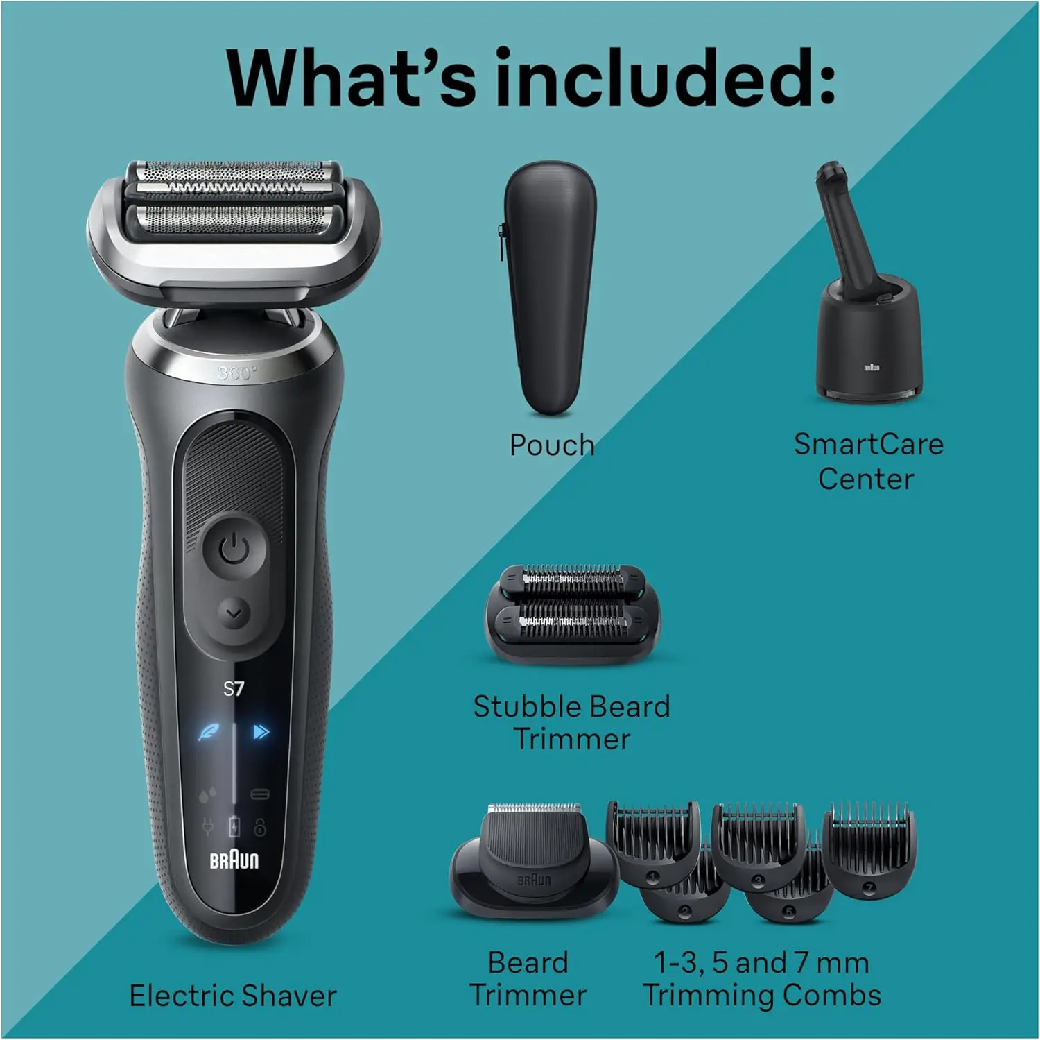 Electric Shaver for Men, Series 7 7185cc, Holiday Gifts for Men, Wet & Dry Shave, Shaving Kit with SmartCare Center and Beard Tr