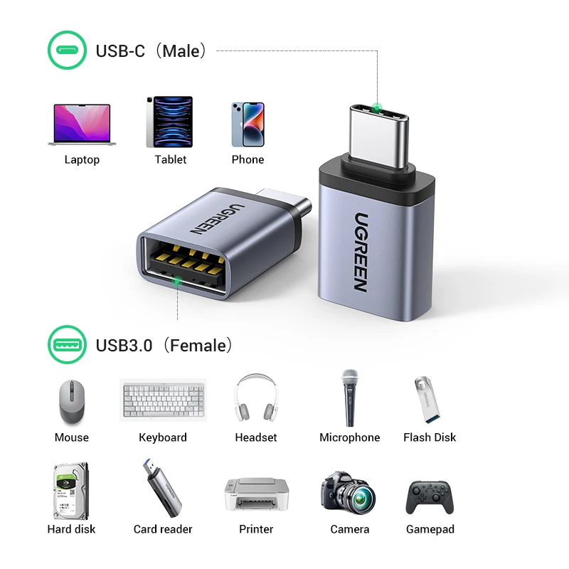 UGREEN USB 3,0 OTG адаптер Тип C к USB адаптер Женский конвертер Thunderbolt 3 для Macbook pro Air Xiaomi Samsung S20 S10 OTG