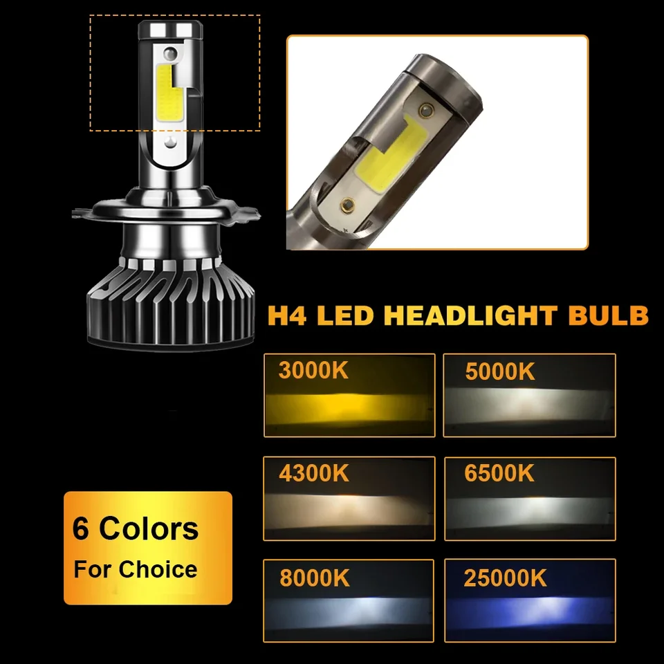 YHKOMS ミニサイズ車のヘッドライト H4 H7 LED 3000K 4300K 5000K