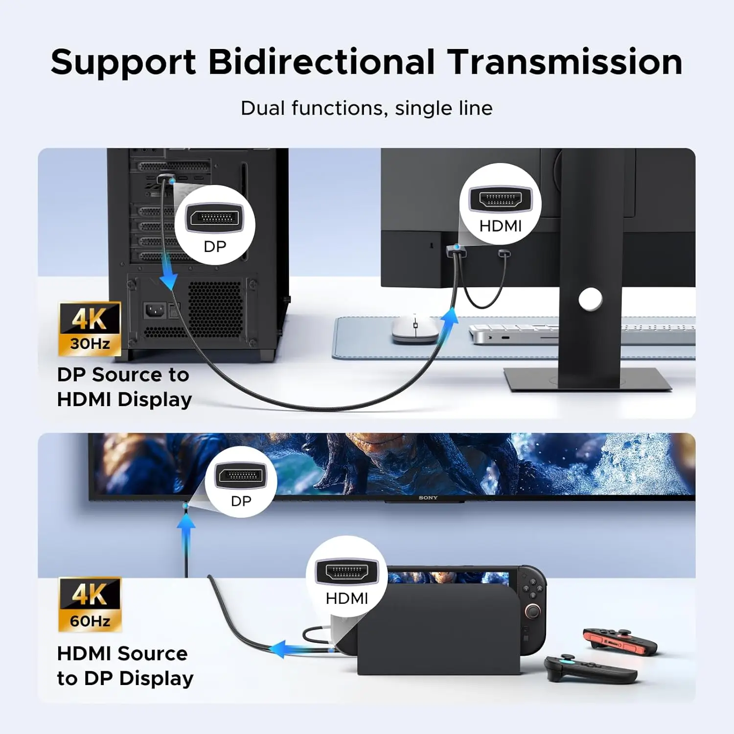 UGREEN 4K 60Hz Bidirectional  to Displayport Cable Male to Male Adapter DP 1.2, HDCP 2.2, 1.4 4K 30Hz with USB Powered