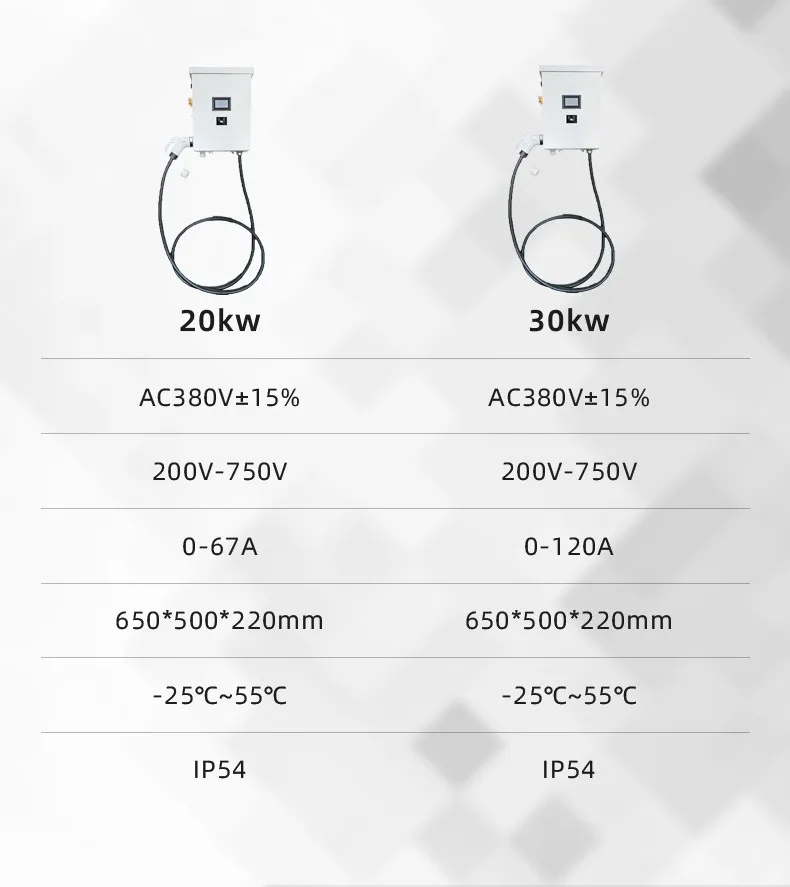 GB/T 20kw 30kW 40kw DC fast charging station for electric vehicle