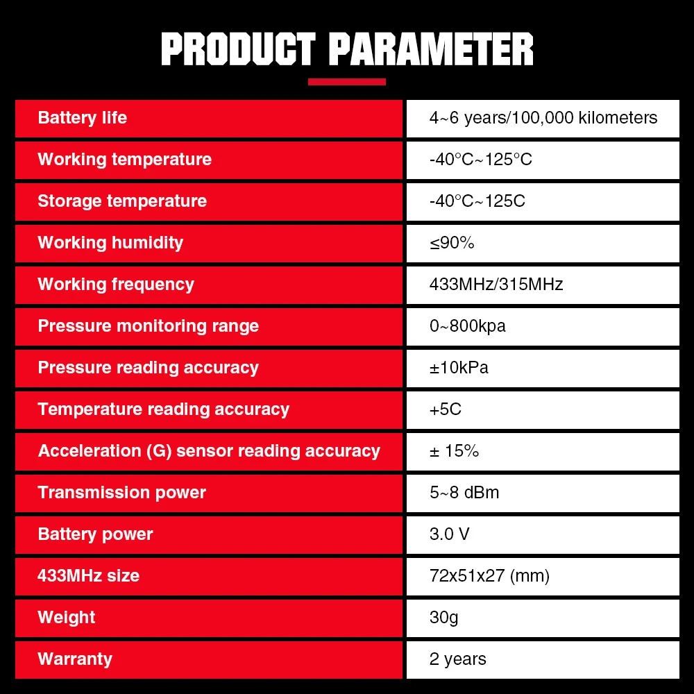 LAUNCH X431 2 in 1 RF-SENSOR 315MHz & 433MHz TPMS Sensor Tire Repair Tools Scanner Tire Pressure Sensors Tester Programming