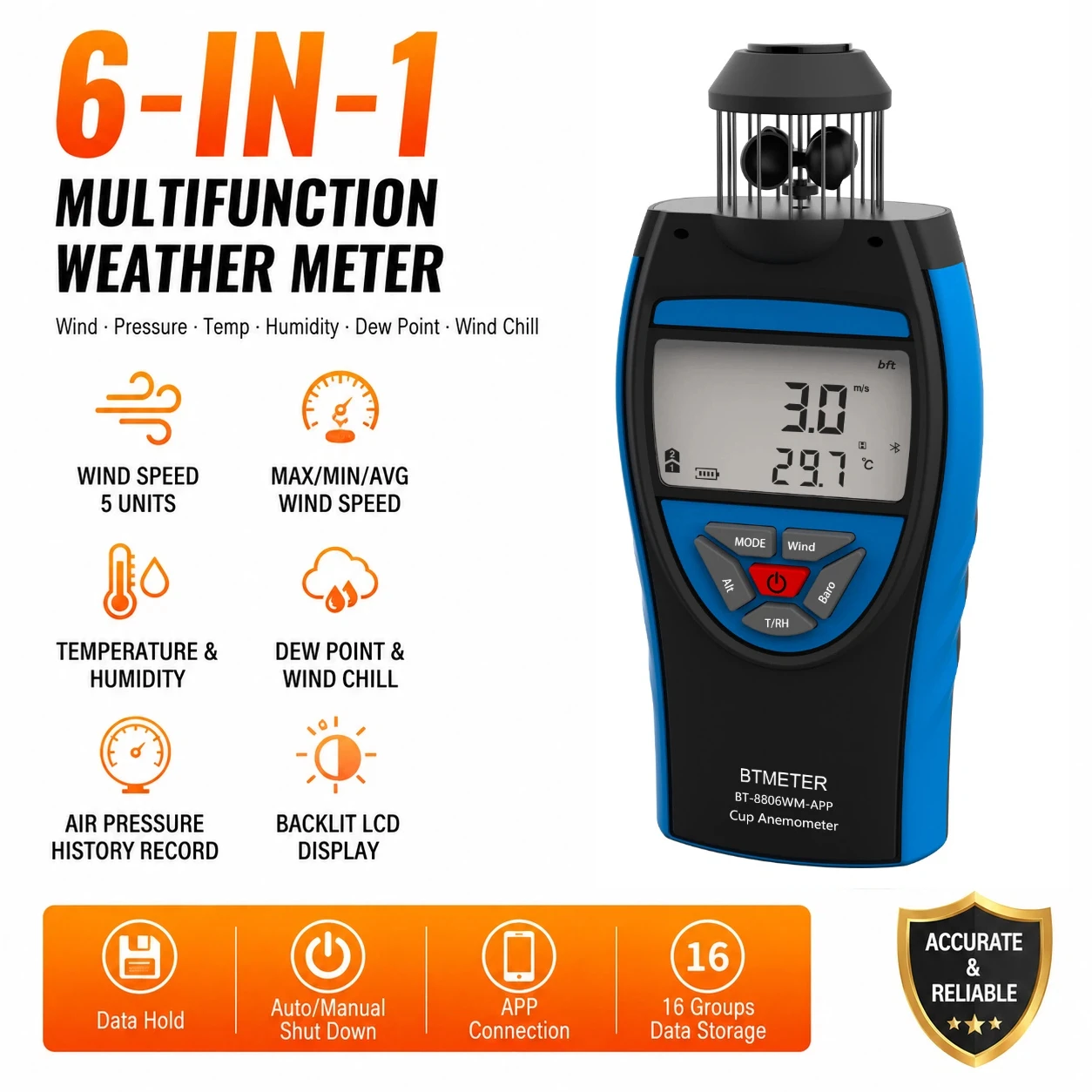 Digital Anemometer Wind Speed Meter Bluetooth APP Barometer Altimeter Temp Humidity for HVAC Drone Sailing Hiking Outdoor