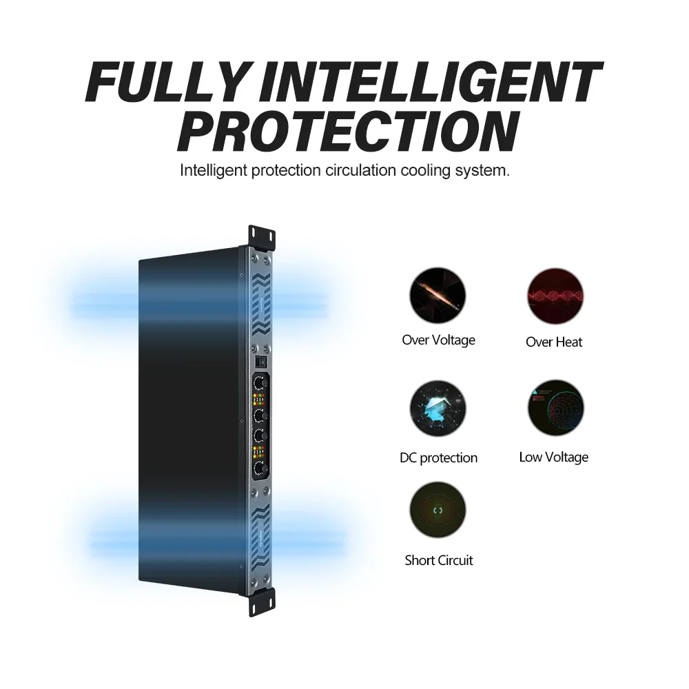 Amplificador de potencia PA/DJ Amplificador de potencia digital Clase D de 4 canales 1U (8Ω) 350W (4Ω) 550W para sistema de conferencias KTV de escenario DGNOG