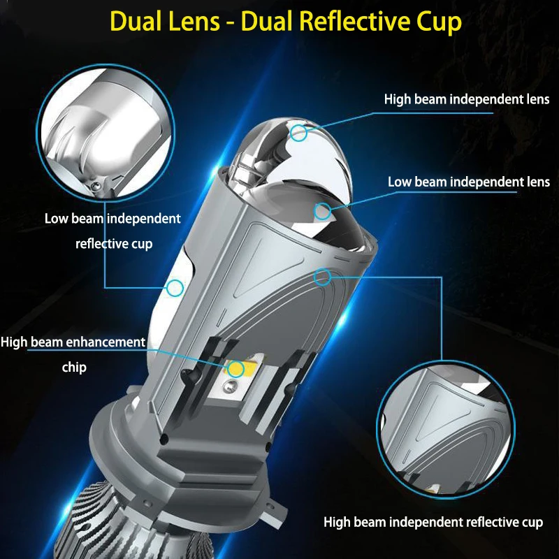 H4 Bi LED Projector Lens Headlight 30000LM 6000K Conversion High Low Beam Mini Dual Lens Bulbs Car/Motorcycle Turbo Fan Lamp