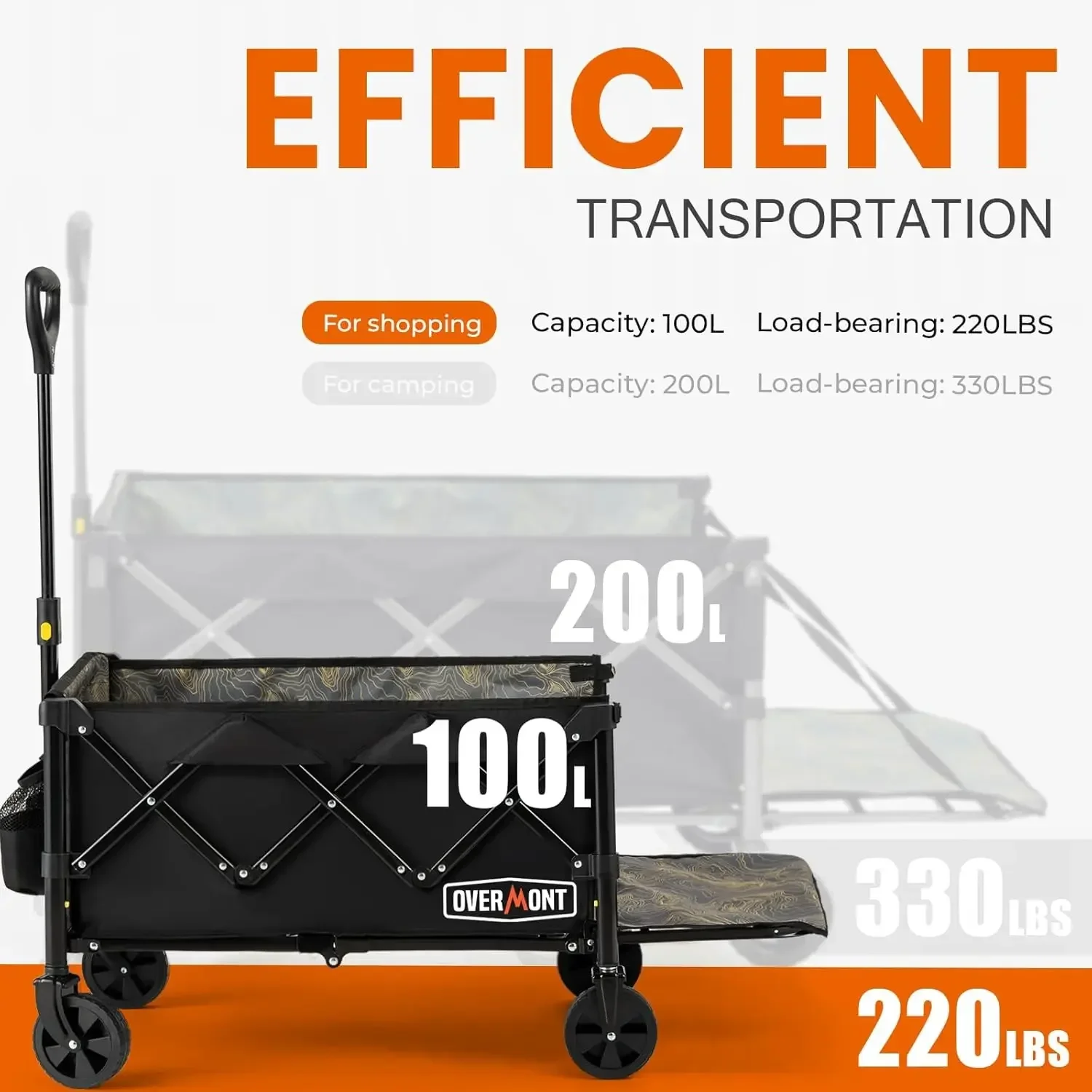 200L Foldable Wagon Cart - 49.2