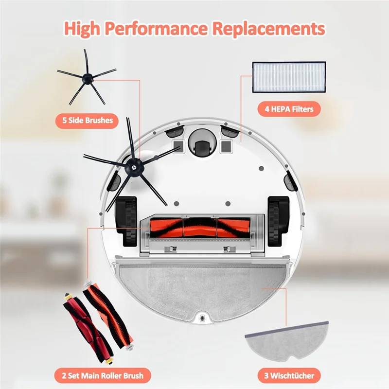 ABUS-For Xiaomi Roborock S5 Max S6 Max S6 Pure S6 Maxv S4 S5 S6 S50 S55 S60 S65 E4 E20 E25 E35 Main Side Brush Filter Mops