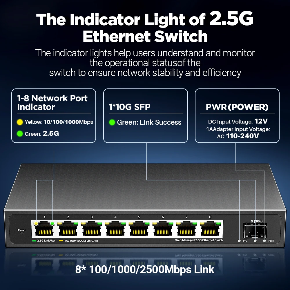 AMPCOM-conmutador gestionado 2.5GbE, conmutador de red de 8 puertos, 2,5 GBASE-T, 10G SFP + ranura, gestión Web de enlace ascendente, QOS, VLAN,