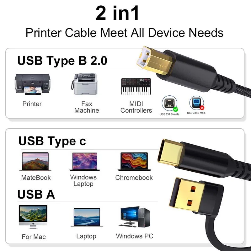 USB C Printer Cable 2-in-1 USB A or Type C to B Male Printer Cord for HP Zebra Brother Epson Dell USB Printer Scanner Cable