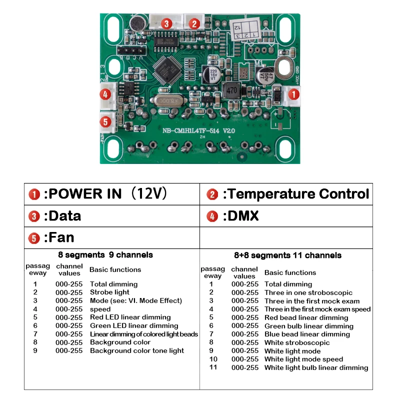 ZCX-CM1H1L4TF-514Motherboard Main Board For Stage 8-segment Strobe LED RGB Strobe Light