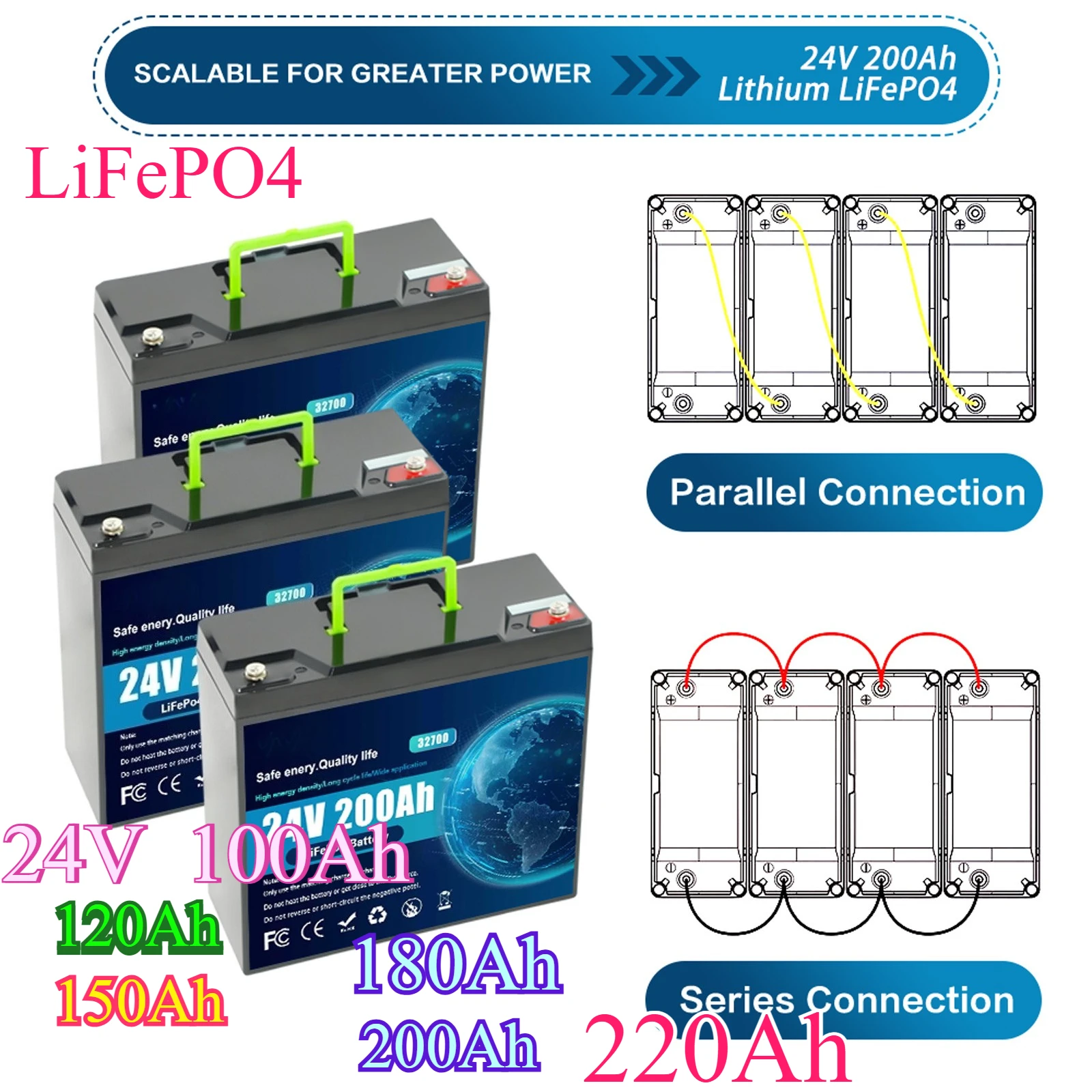 

24V LiFePO4 100-220Ah Portable Lithium Iron Phosphate Battery with Built-in BMS ForRV Solar Storage and Marine Backup Power