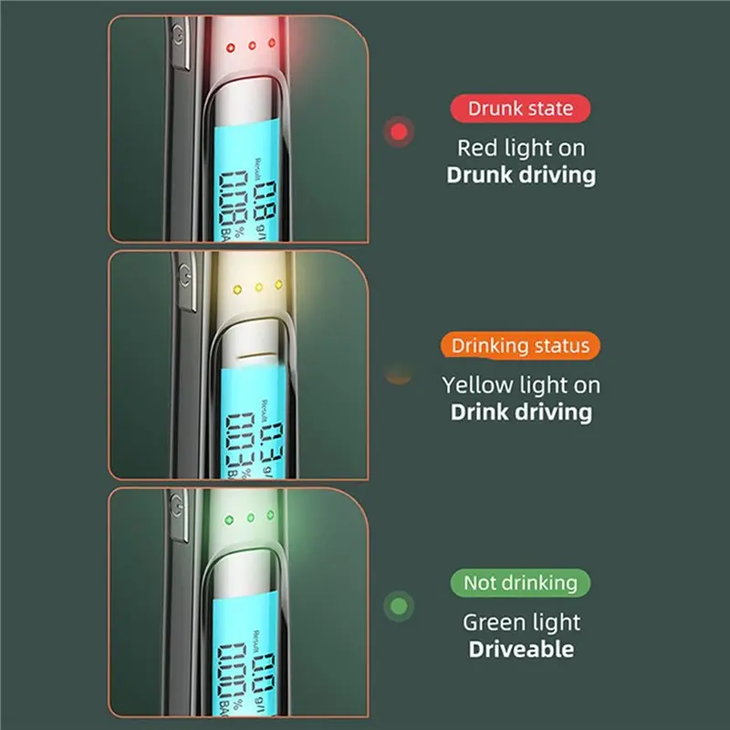 A32T-Alcohol Tester Breathalyzer Alcohol Tester Digital LCD Display Alcohol Tester Alcohol Tester With 3-Color Indicator