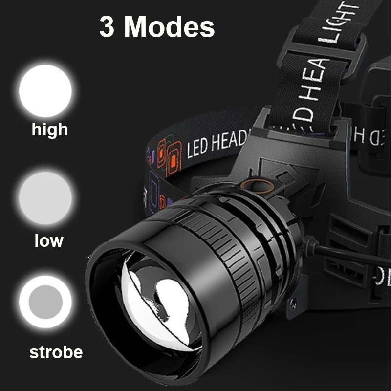 Powerful LED Headlamp Rechargeable Telescopic Zoomable Headlight Outdoor Waterproof Work Head Lamp High Lumen Head Torch