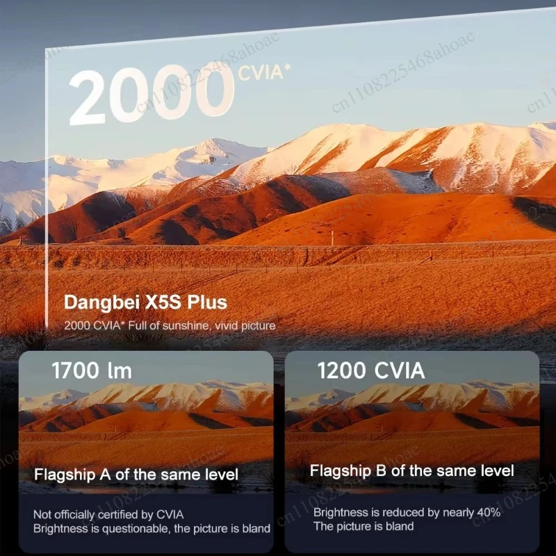 Projecteur laser 4K ALPD 2026 - Home Cinema News avis et prix