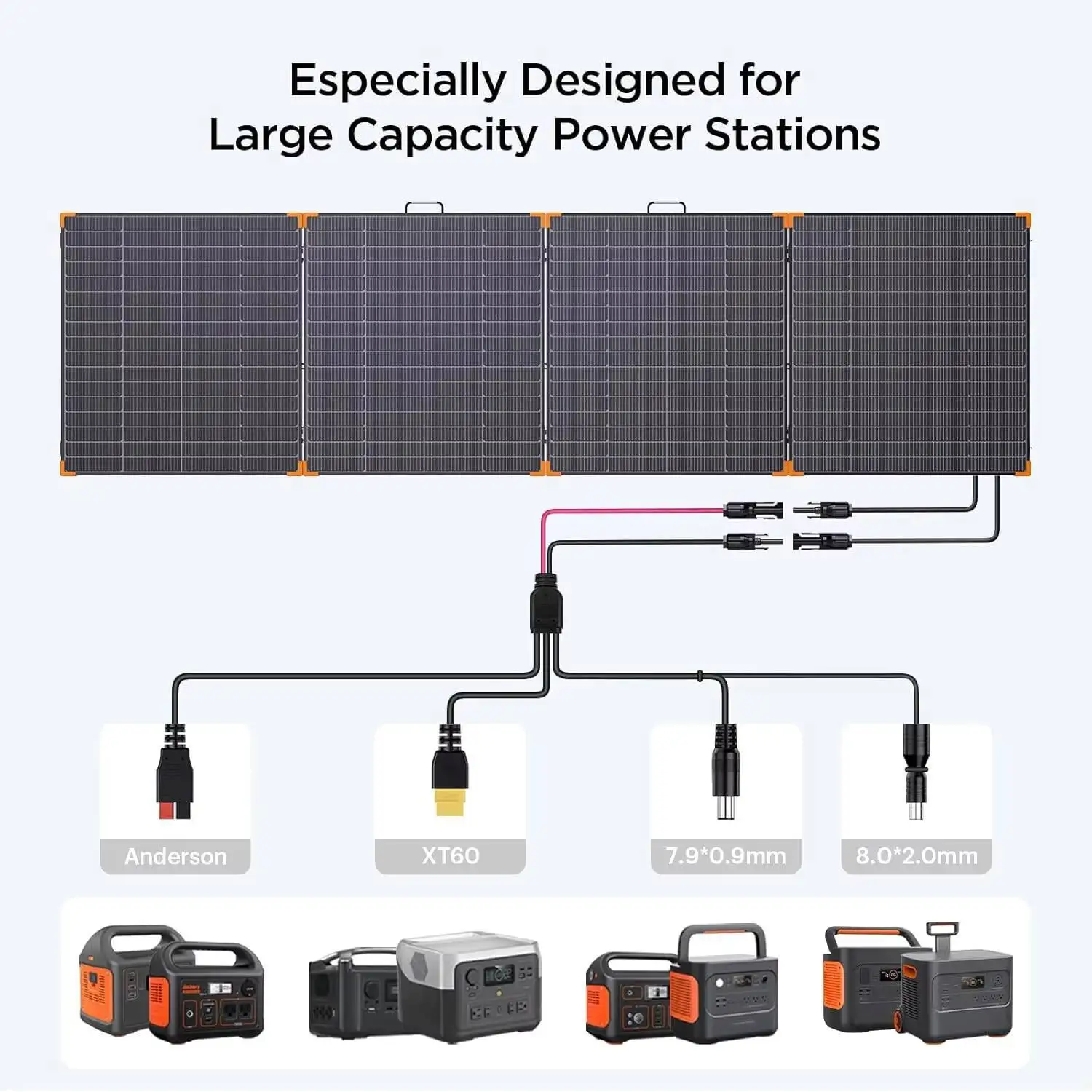 N-Type 16BB 450W Portable Solar Panel,RV Essentials,38V Foldable Solar Charger for Power Station, 25% High Efficiency IP68 Water