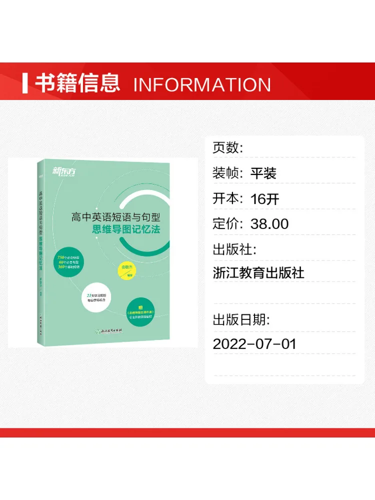 Book-Winshare High School English Phrases and Sentence Patterns Mind Map Memorization Method