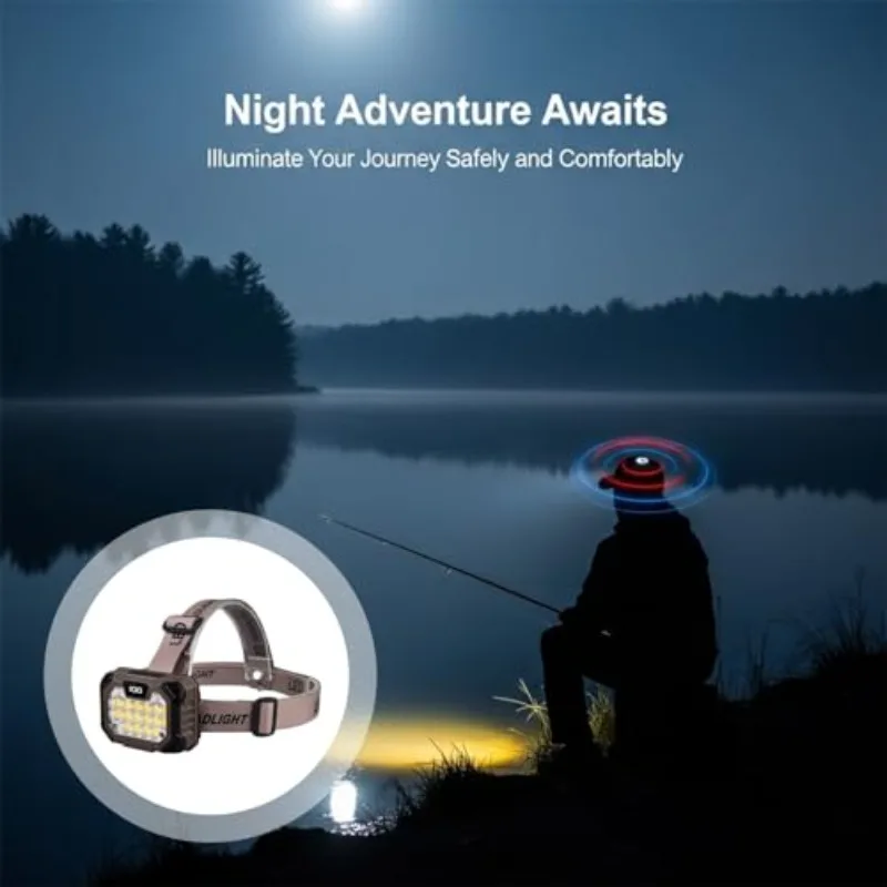 Portable Rechargeable LED Head Torch with Red Blue Warning Lights Powerful Lighting Torch for Night