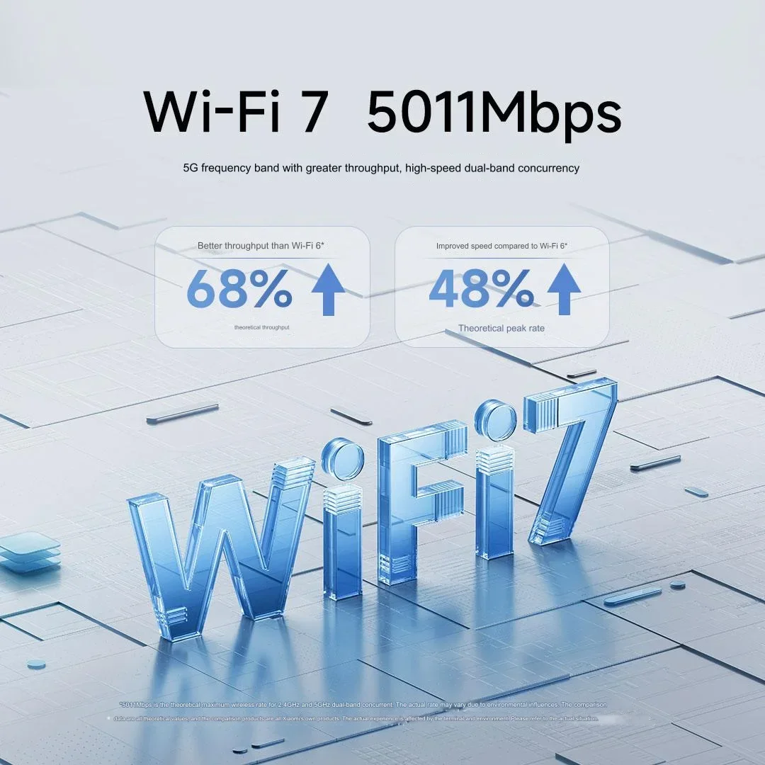 Xiaomi BE5000 Router WIFI 7 Dual-core CPU 2.5G High-speed Network Port 5 Signal Amplifier WiFi Extender 2.4/5GHz Dual Broadband