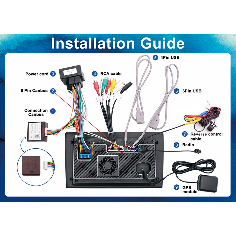 9 "4 + 64GB لكيا ريو 2012-2014 راديو السيارة اللاسلكية Carplay أندرويد السيارات رئيس وحدة FM GPS نافي عكس الصورة #5