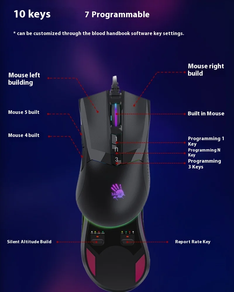 thumb