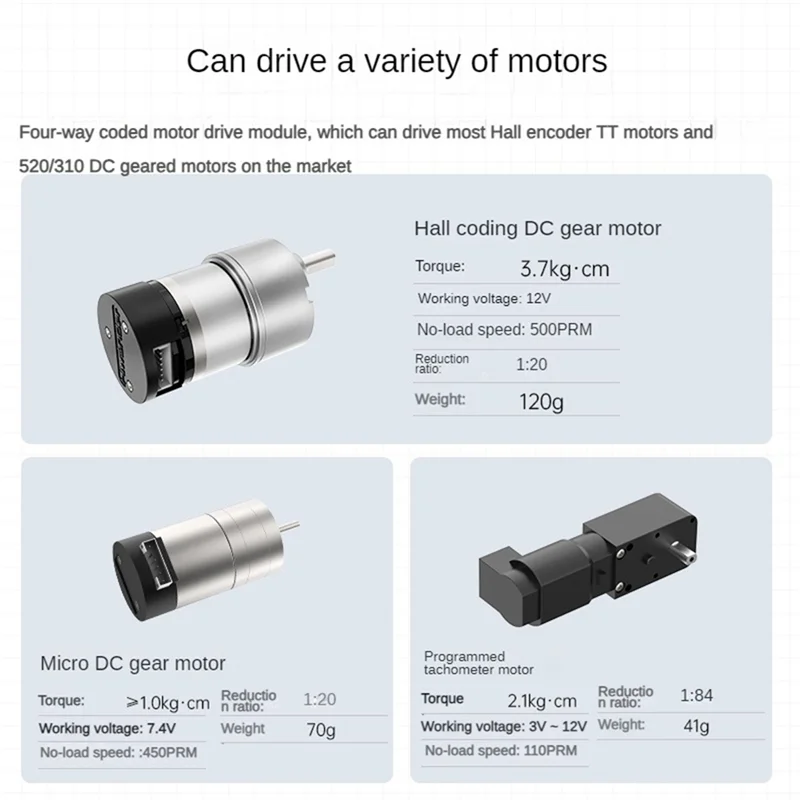 Module d'entraînement de moteur encodé à 4 voies, Circuit de stabilisation de tension intégré, contrôle de moteur, voiture intelligente dédiée aux pièces de voiture Robot