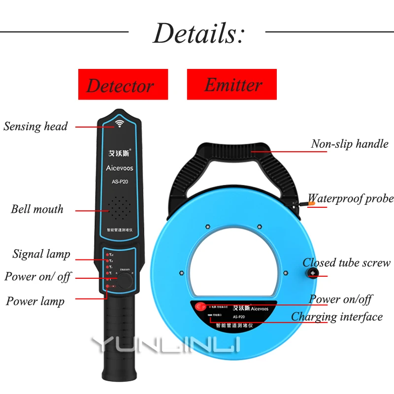 Pipe Plugging Device Charging Type Plugging Detector Wall Metal Pipe PVC Pipe Electrician Plugging Instrument AS-P